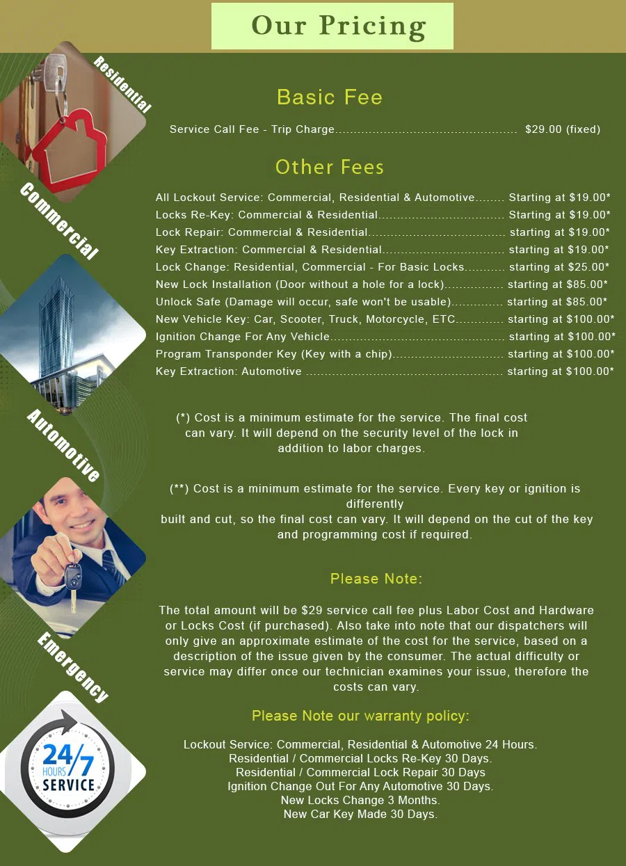 Corona del Mar CA Locksmith Store Corona del Mar, CA 949-444-5913